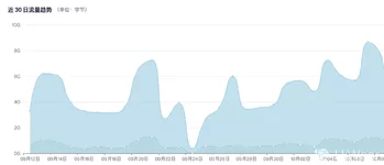 截屏2025-10-12 00.11.56.webp